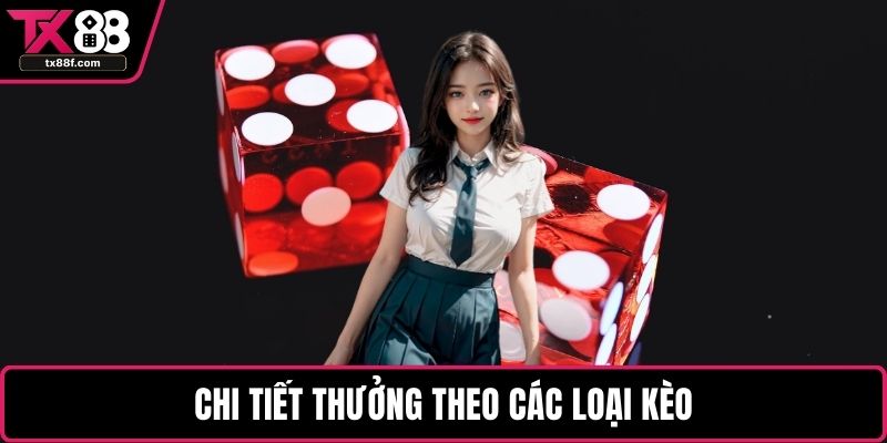 Chi tiết thưởng theo các loại kèo